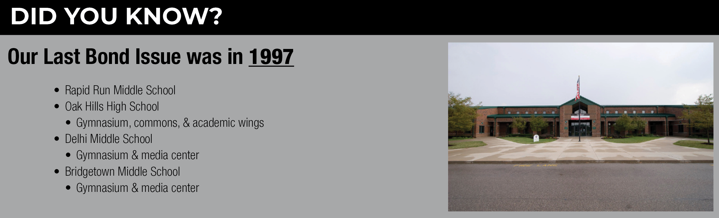Bond Facts 2